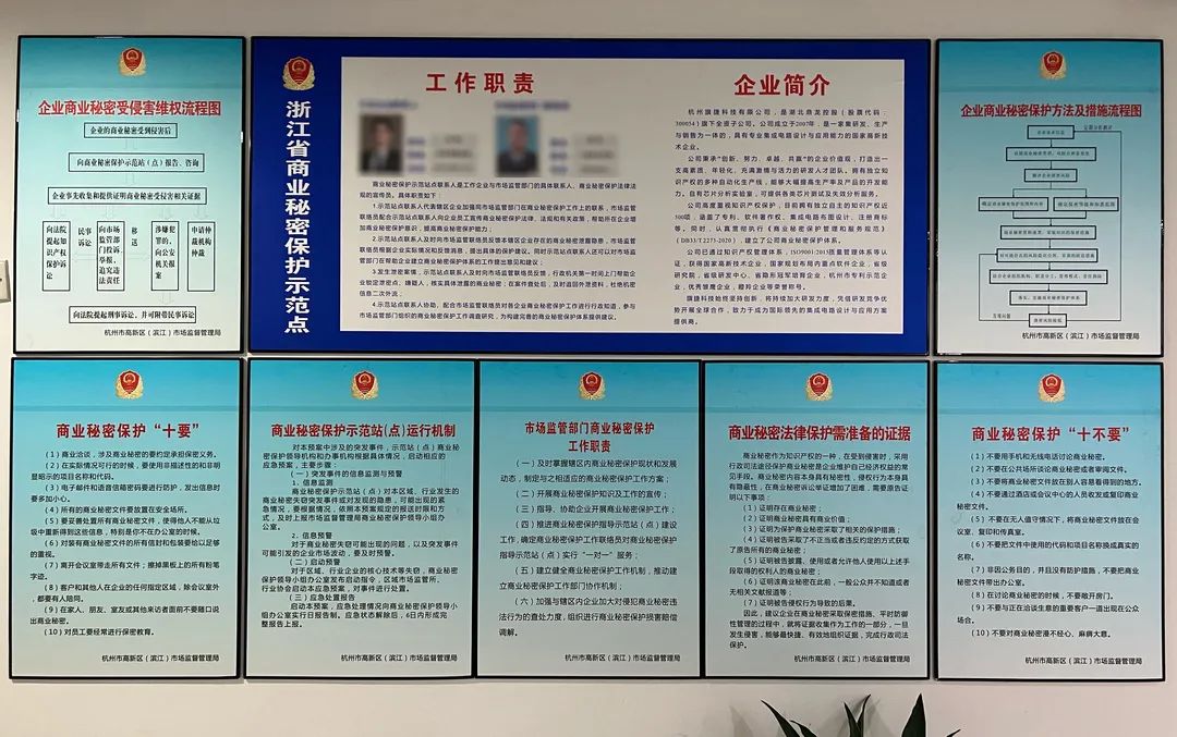 商业秘密保护要实现的目标,商业秘密保护培训