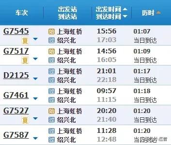 上海铁路局杭州供电段管辖区域,上海铁路局杭州段管辖范围