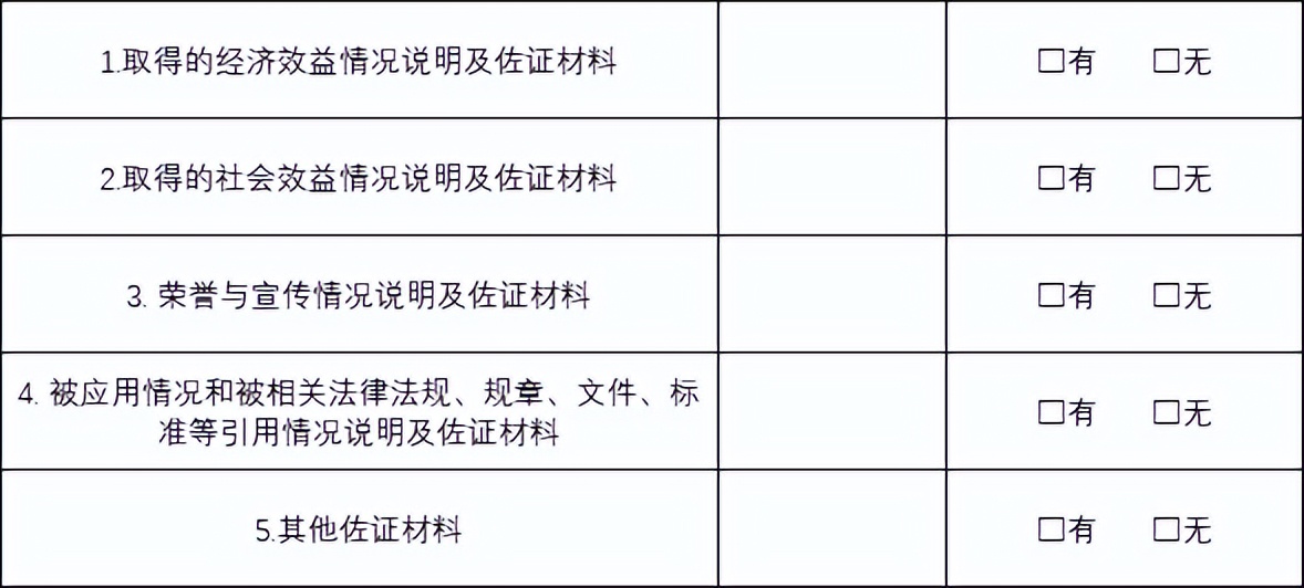 2023中国光谷成果转化奖,武汉市发明专利奖励