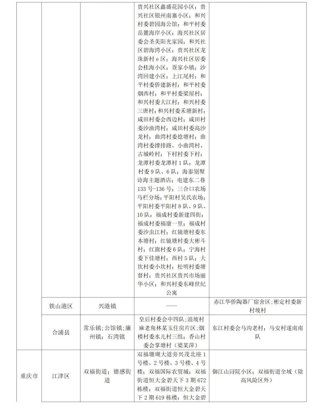 山东发布防疫公众健康提示,山东疾控最新疫情防控政策
