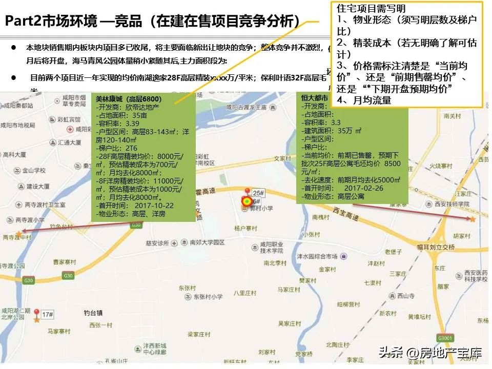 项目回购可行性研究报告模板,投资可行性研究报告标书