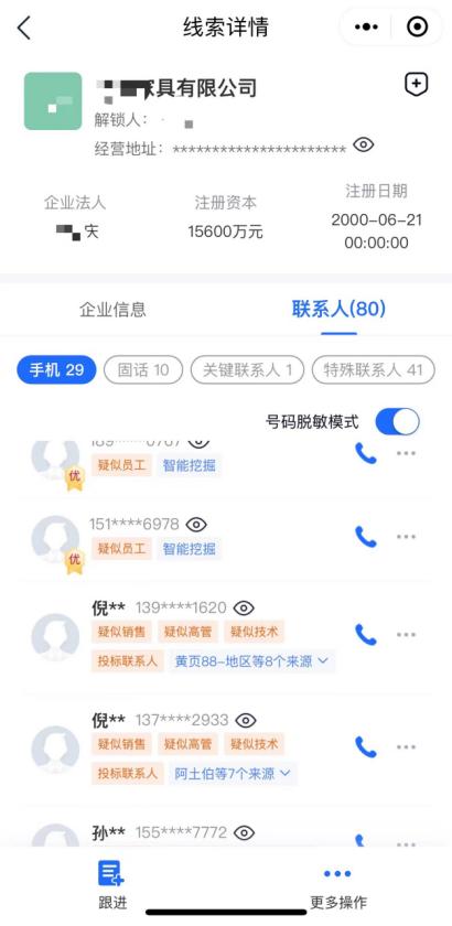 老板如何提高销售绩效,老板营销手段100个