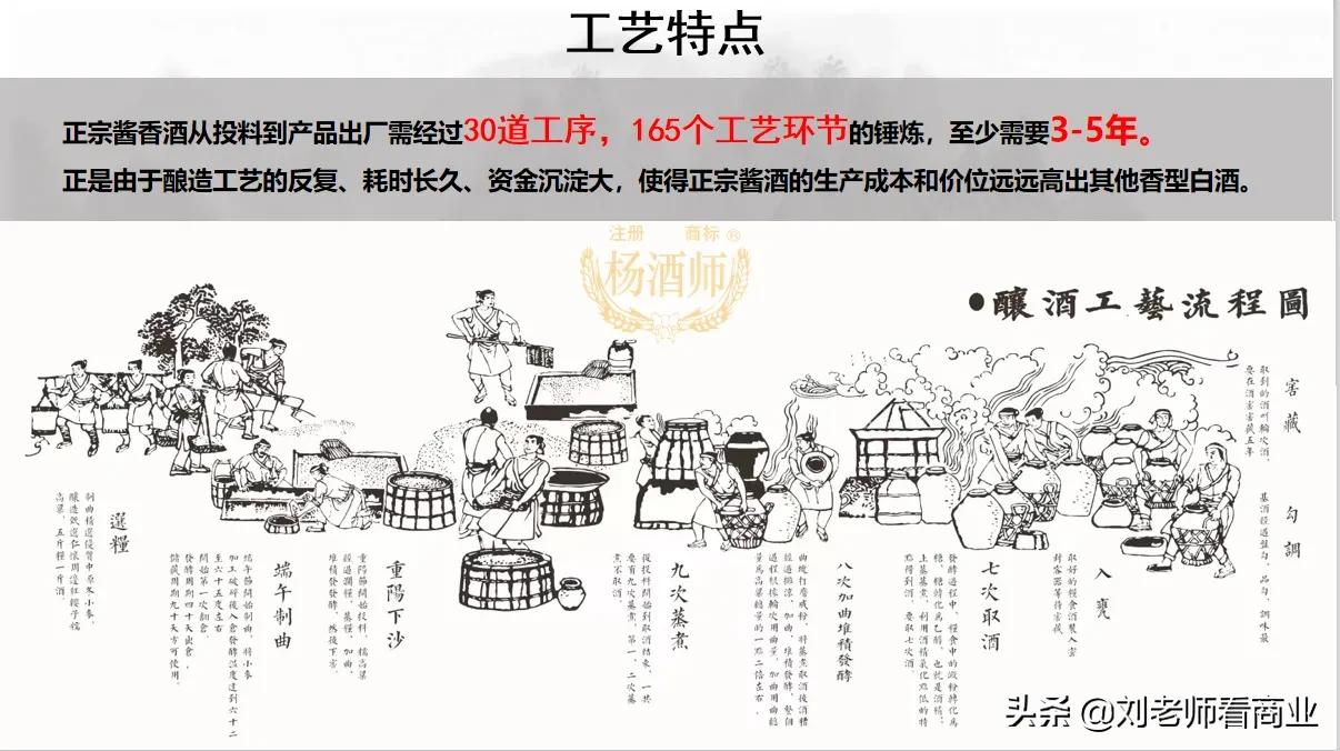 贵州仁怀大国古将酒怎么样,贵州大国古将酒业