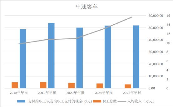 御厨武装*薪讨**，山东小城坐享其成