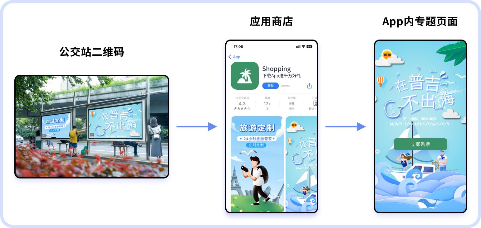 二维码营销可以运用到哪些场景,应用二维码营销的典型成功案例
