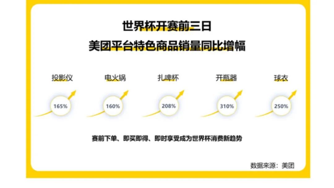 即时零售能为实体店带来好处吗,即时零售再掀风云