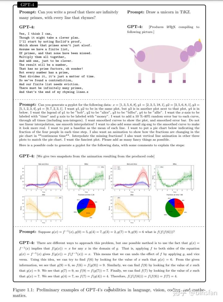 通用人工智能gpt3,人工智能gpt-4发布
