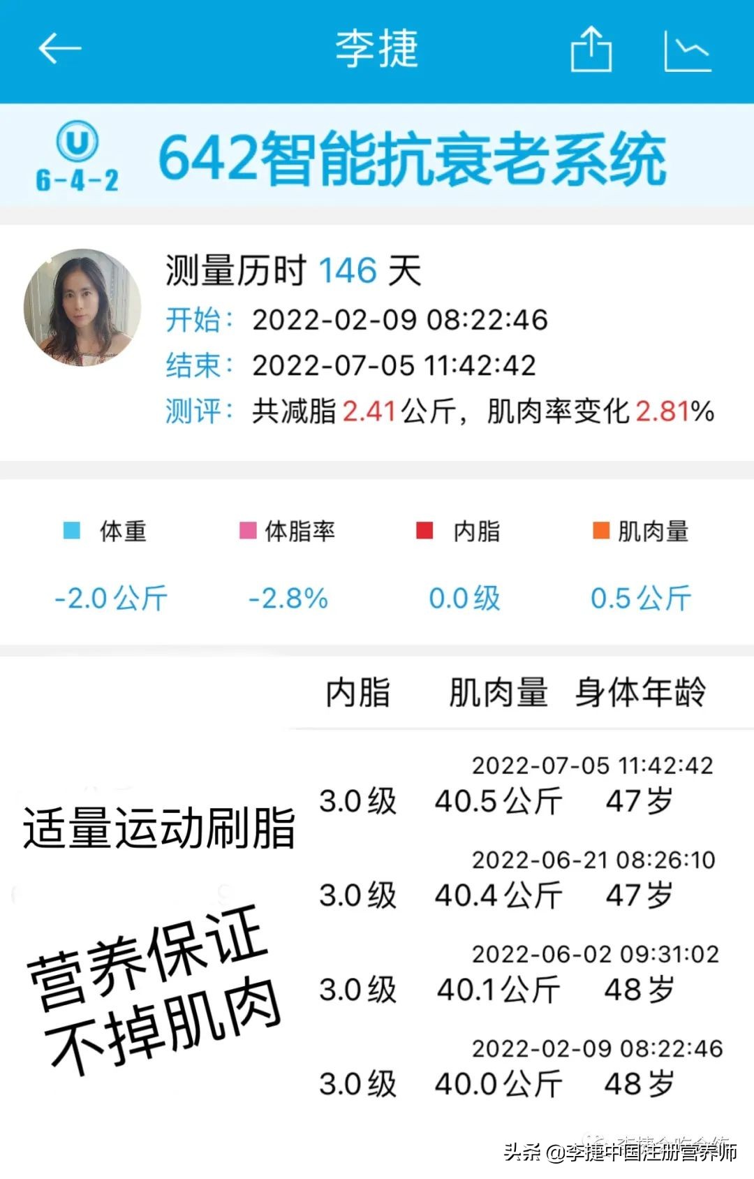 生酮素食轻断食减肥法,素食七天轻断食食谱一览表