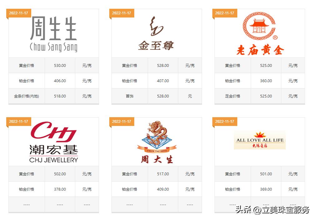 如何以最低的价格买到黄金,怎么能便宜买到黄金首饰