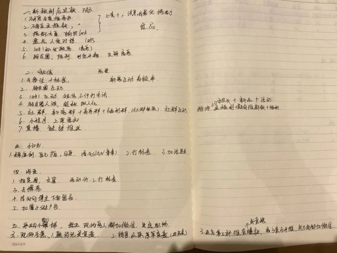 疫情后的商业销售思路,疫情过后线下零售销售方案