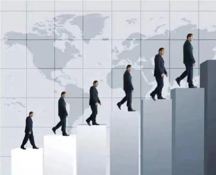 分享期货个人交易系统,期货交易分享