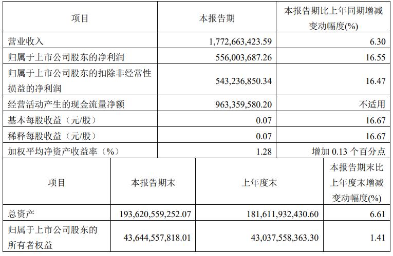 防骗假冒金融app欺诈教你几招避坑,防止受骗下载国家反诈app