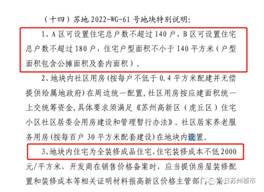 苏州10宗地块拍出,苏州四批次土拍