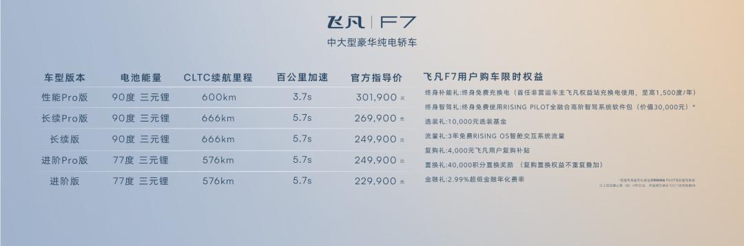 车用人体工学椅,人体工学椅测评长途开车