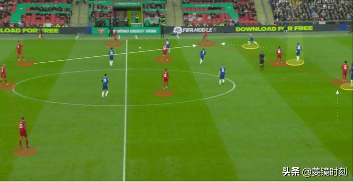 克洛普多特蒙德阵型,克洛普图赫尔欧冠