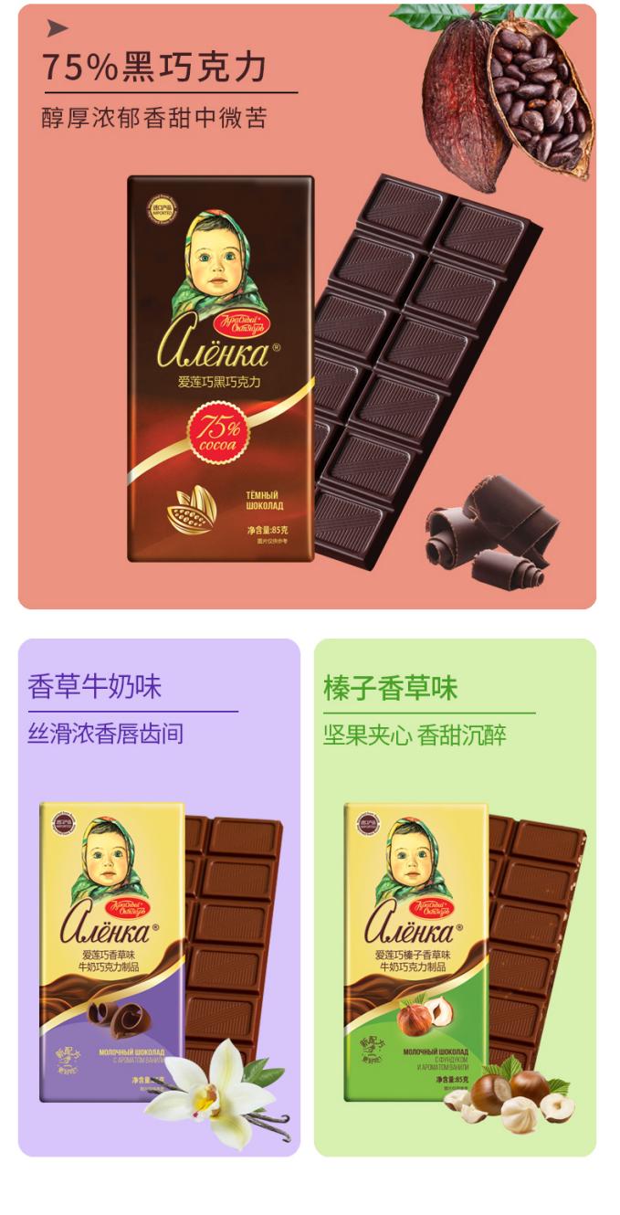 俄罗斯爱莲巧巧克力风靡中国市场这个“大头娃娃”到底有何魅力?