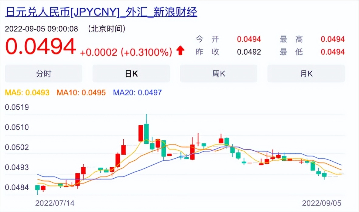 日本入境72小时核酸证明,日本入境核酸