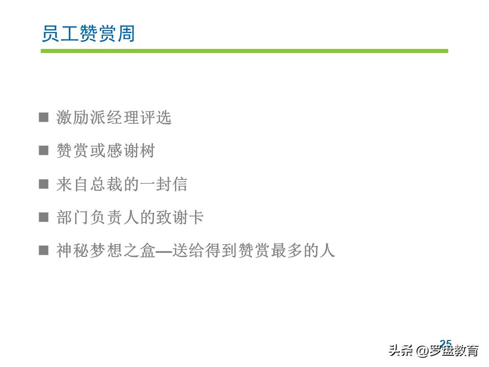 员工内卷严重如何解决,内卷激励语录