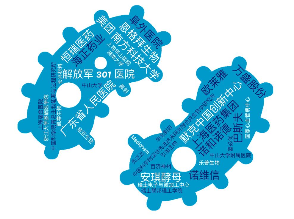 EBInsights发布合成生物新锐企业名单，盘点生物经济时代的新势力