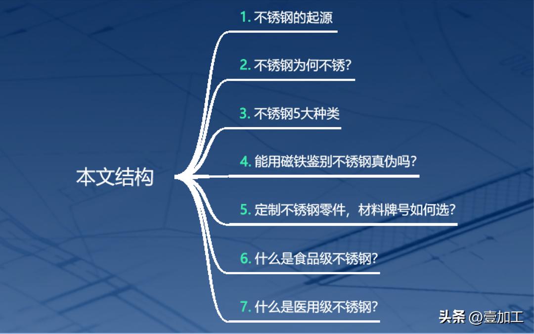 定制各种不锈钢材料,定制不锈钢材料