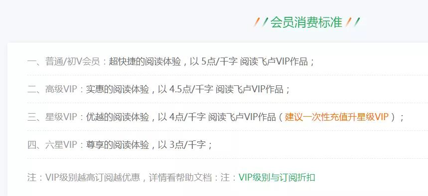 飞卢看书,飞卢看书太贵