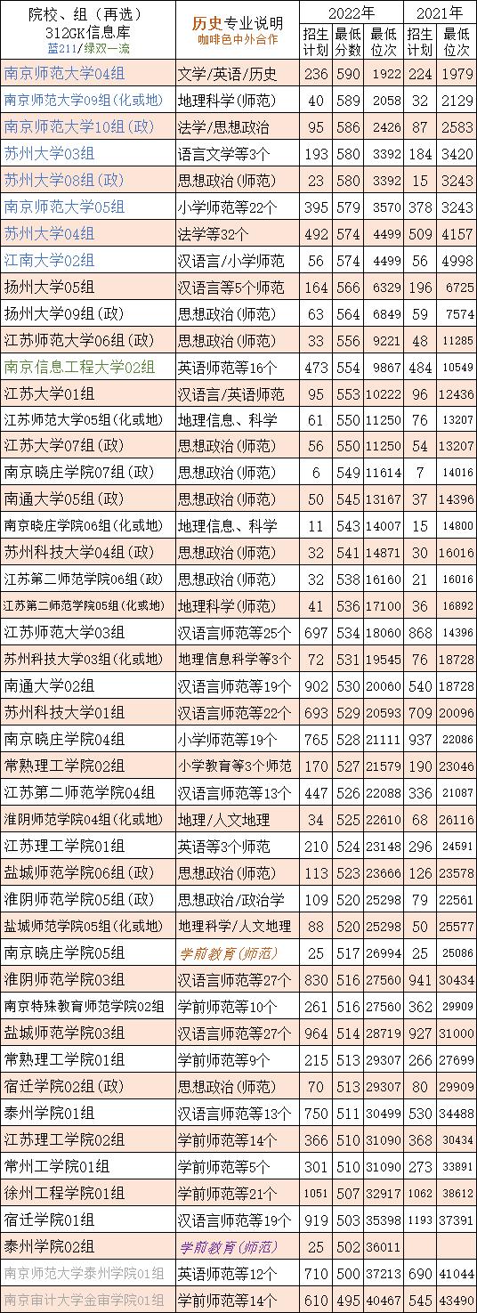 师范学校教师资格证必考吗,教师资格证必须是师范专业吗