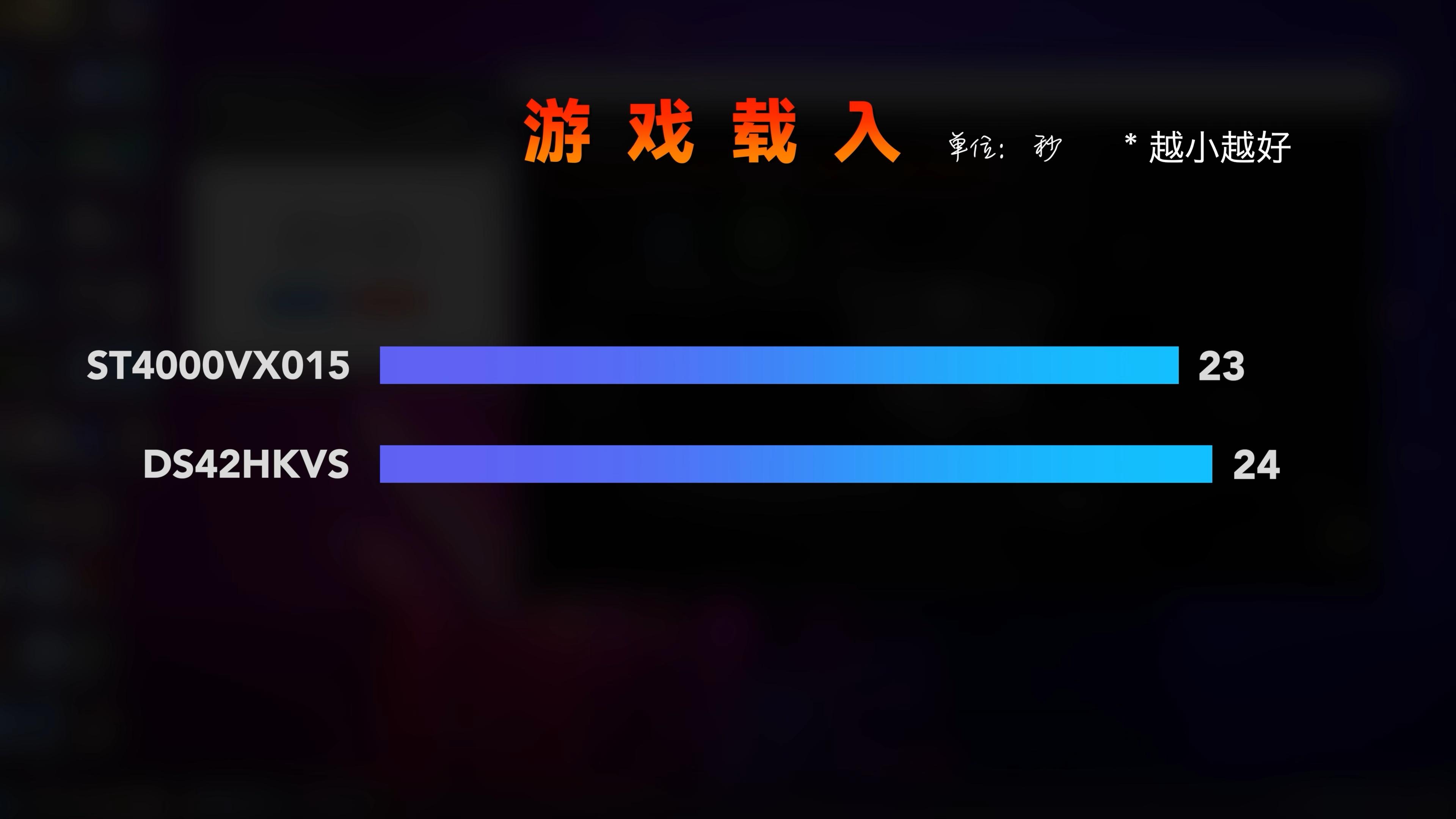 有没有值得购买的4t固态硬盘,4t硬盘性价比最高的品牌