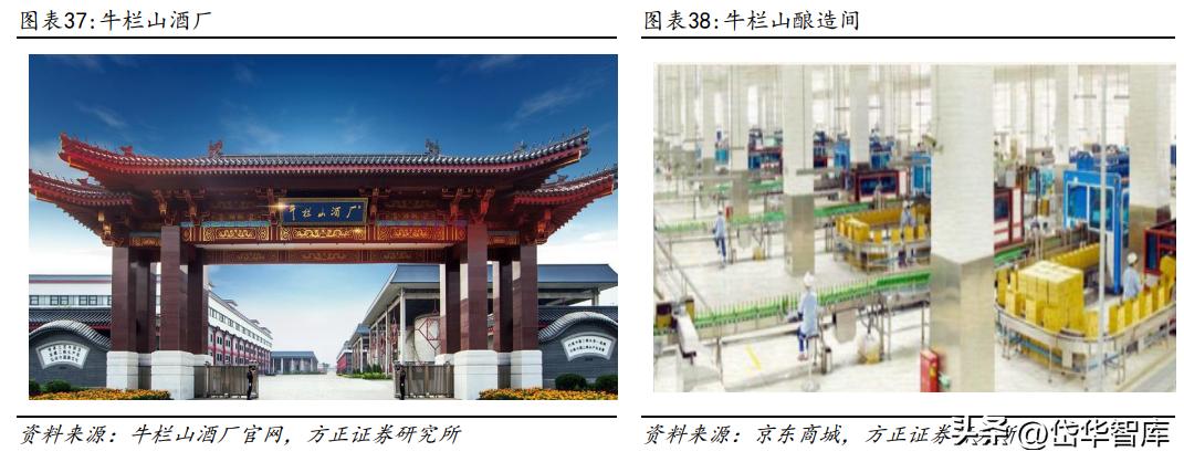 白酒景气拐点,顺鑫农业金标陈酿