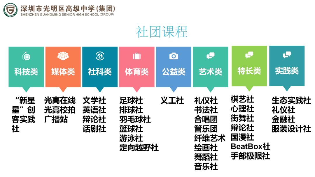 深圳光明高级中学体育场,深圳光明高级中学校队