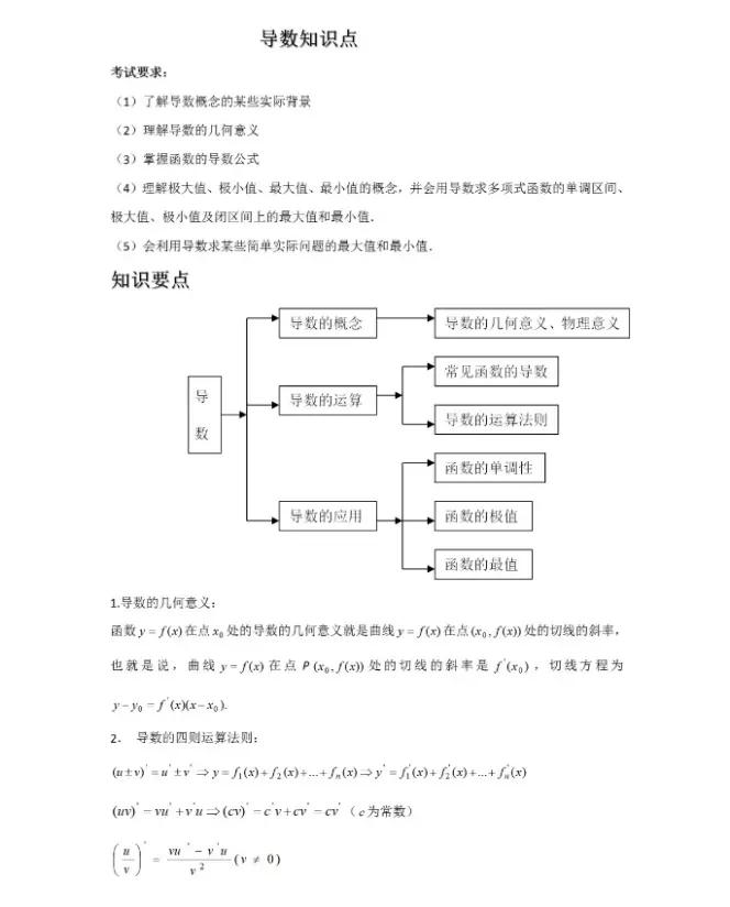 高中数学每日一题解题技巧,高中数学常考这256个解题技巧