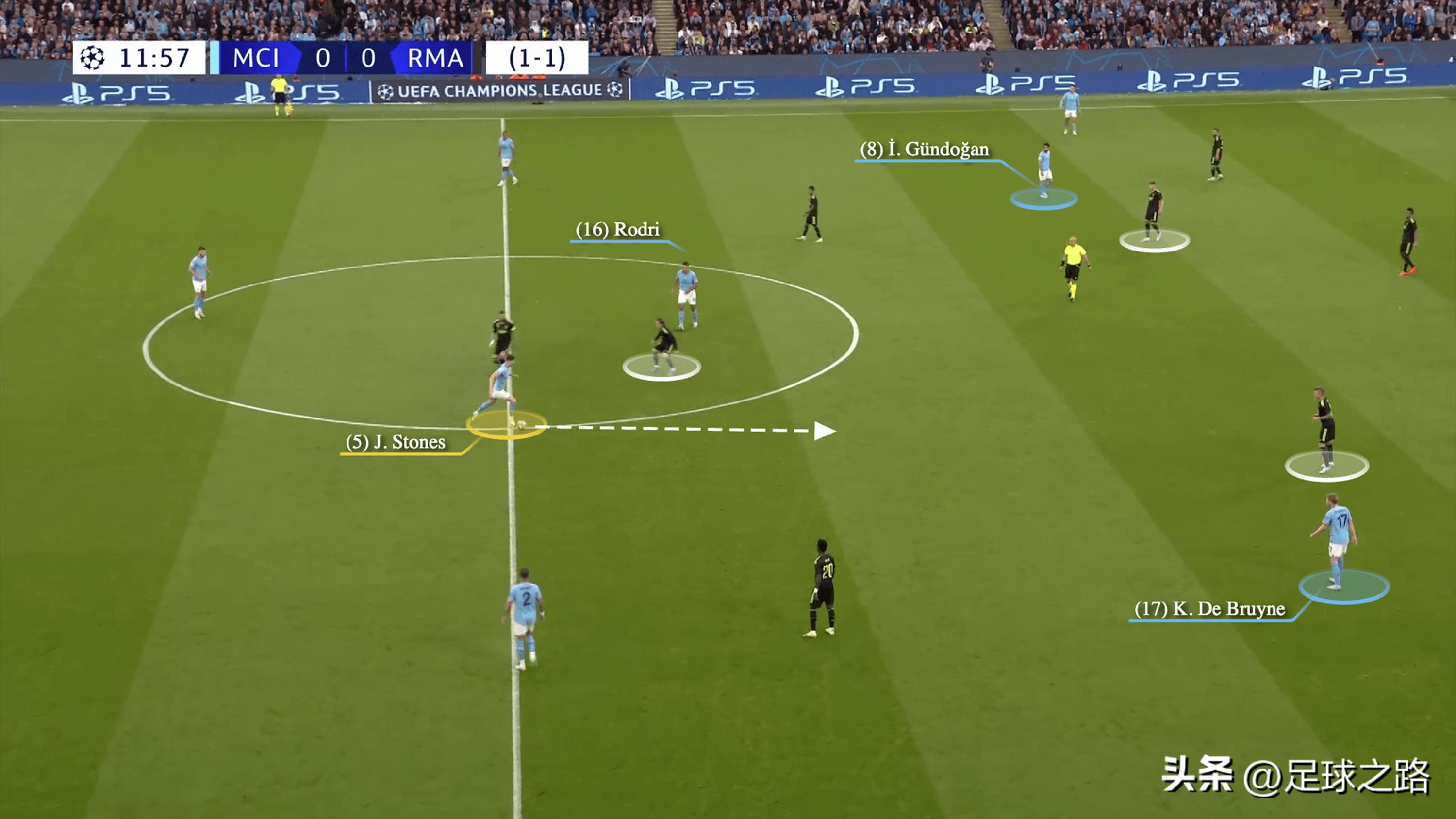 欧冠曼城输皇马瓜迪奥拉怎么说,瓜迪奥拉谈将皇马对曼城对阵皇马