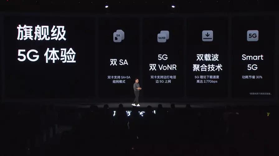 realme真我10pro发售价,真我realme10Pro