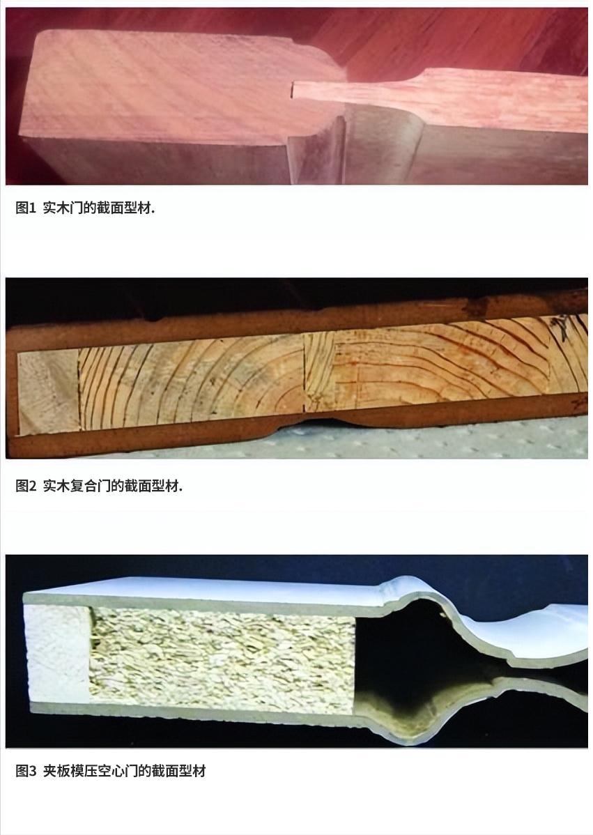 原木门跟复合实木门哪个好,原木门和实木复合门的区别