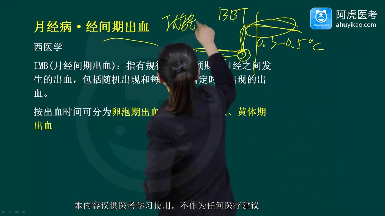 2024阿虎医考妇产科正高经间期出血考试视频#妇产科
