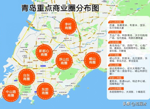 青岛零售商业模式,青岛零售工作有哪些