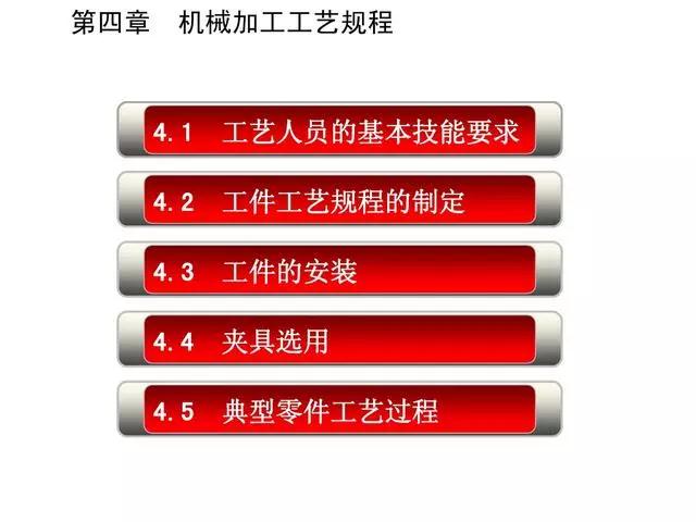 机械加工工艺视频全套,机械加工全套技术大全
