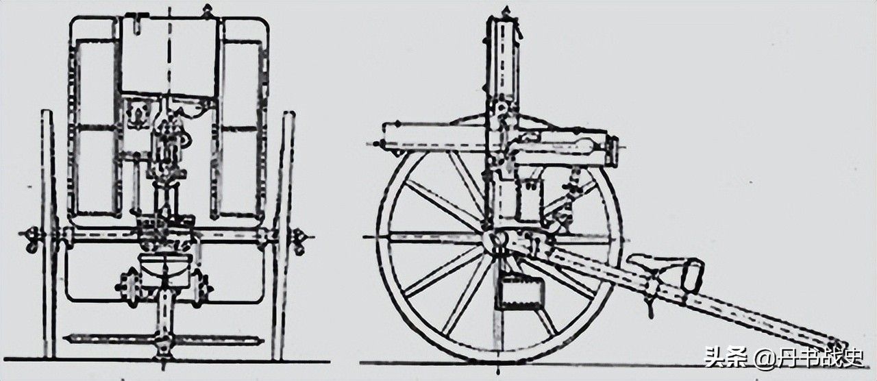 早期失败的机枪战术探索，俄国M1905型牵引式堡垒机枪