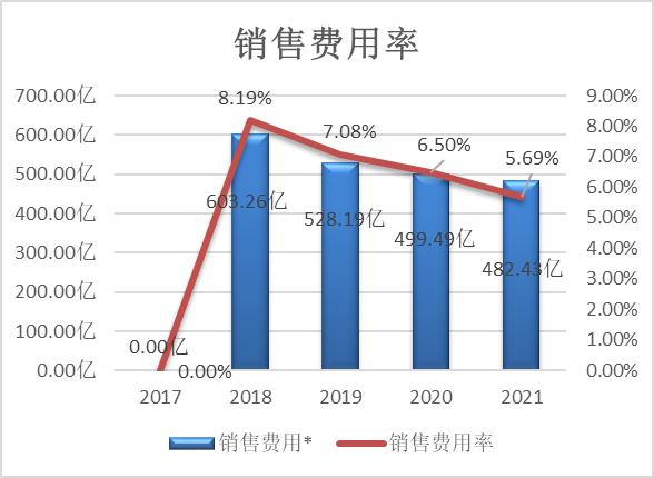 中国移动上市价格,中国移动的价格表