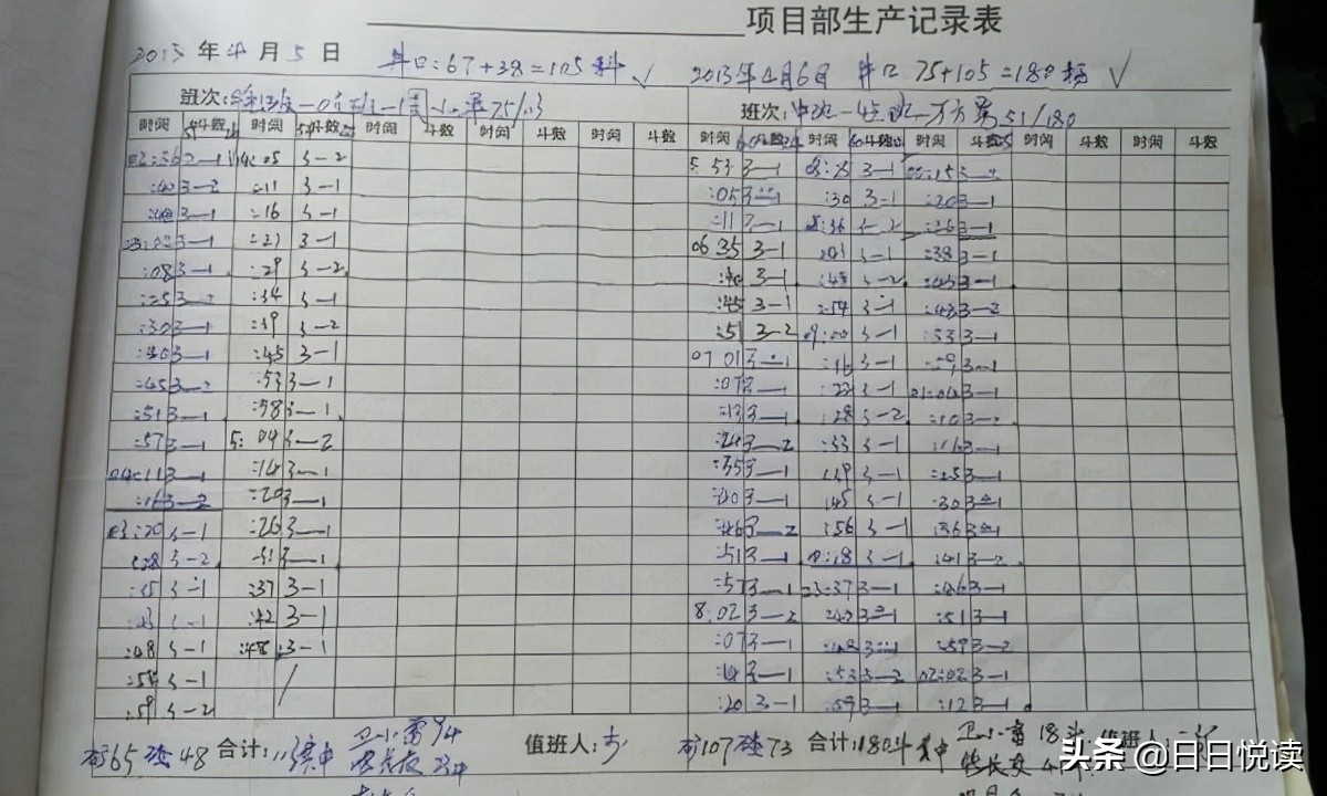 真实的山西矿工,真实的矿工生活和工作情况