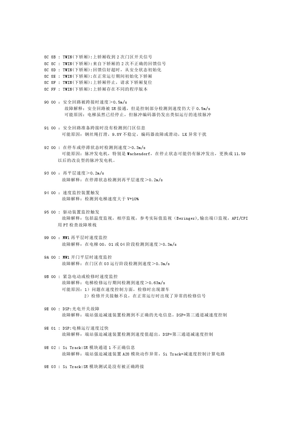 蒂森电梯mc2故障代码,蒂森克虏伯电梯故障怎么解决