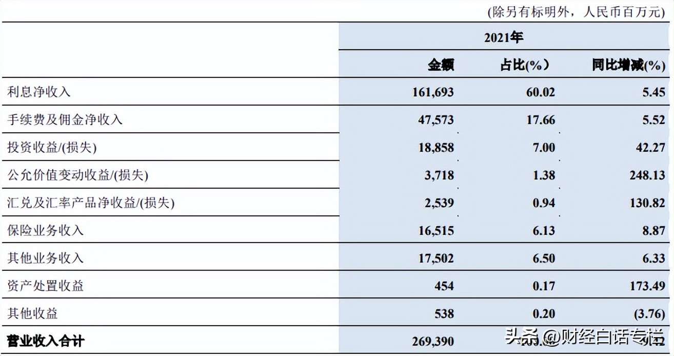 2022年提前还房贷要交补偿金吗,提前还房贷补偿金是什么