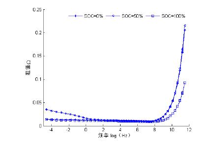 哪种电池电芯型号比较好,电池电芯该怎么选择