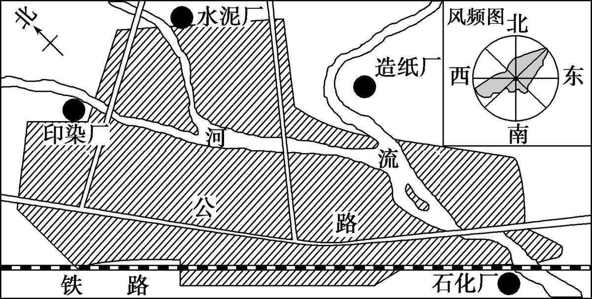 昆山花桥高级中学招生,昆山花桥高级中学小高考