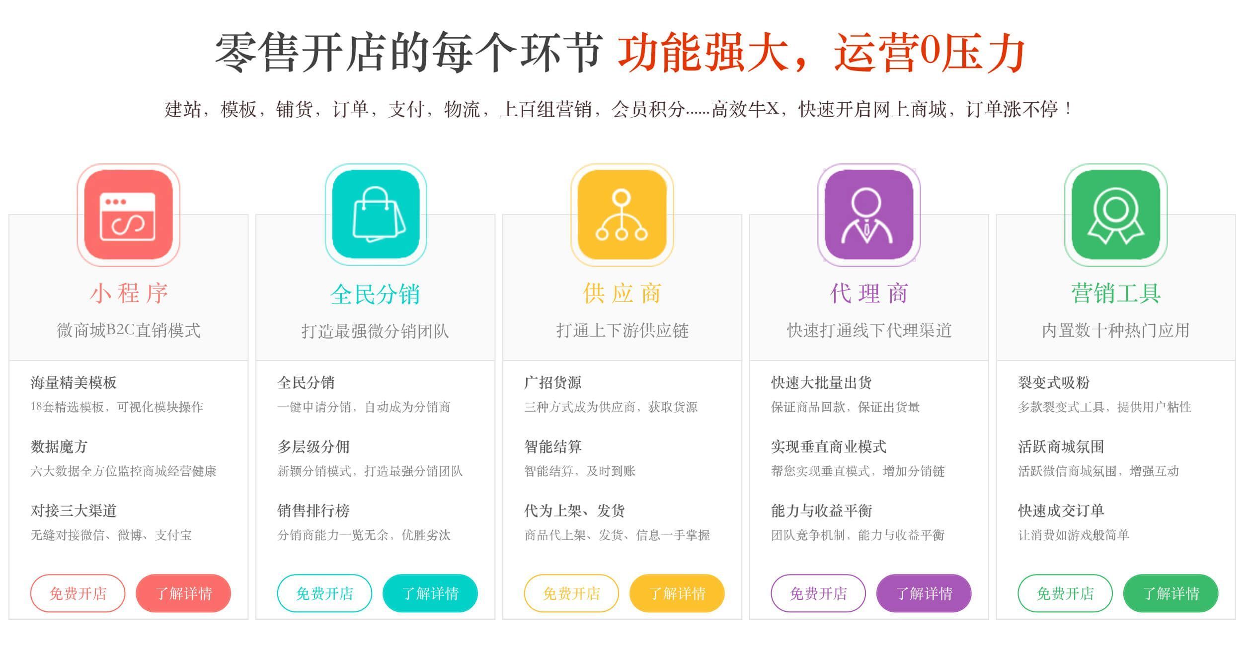 微商电商系统,微商电商平台系统