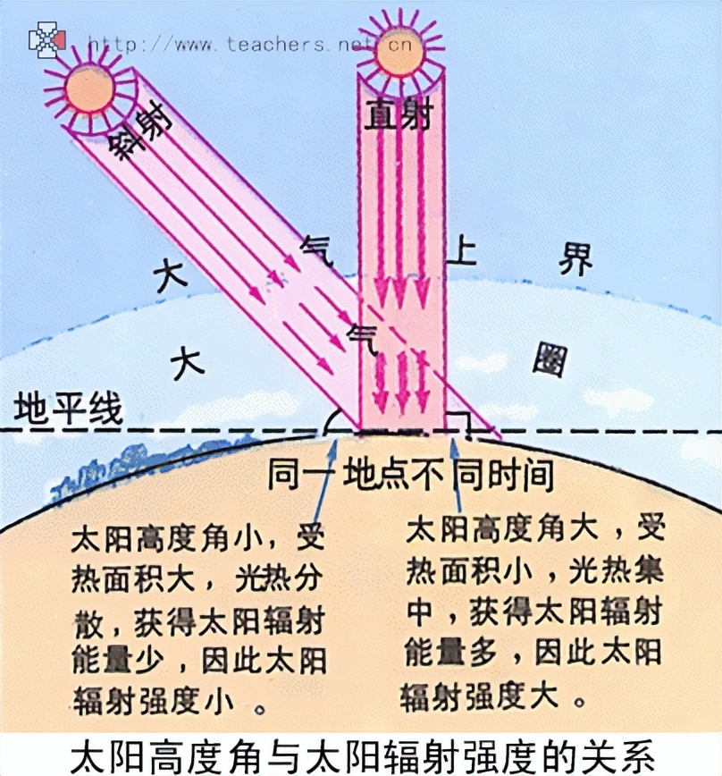 20万一平米的阳台,阳台3平方玻璃窗多少钱