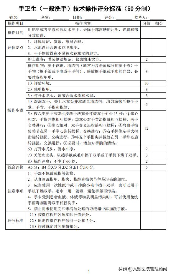 资料分享|护理篇——236项《护理技术操作评分标准》