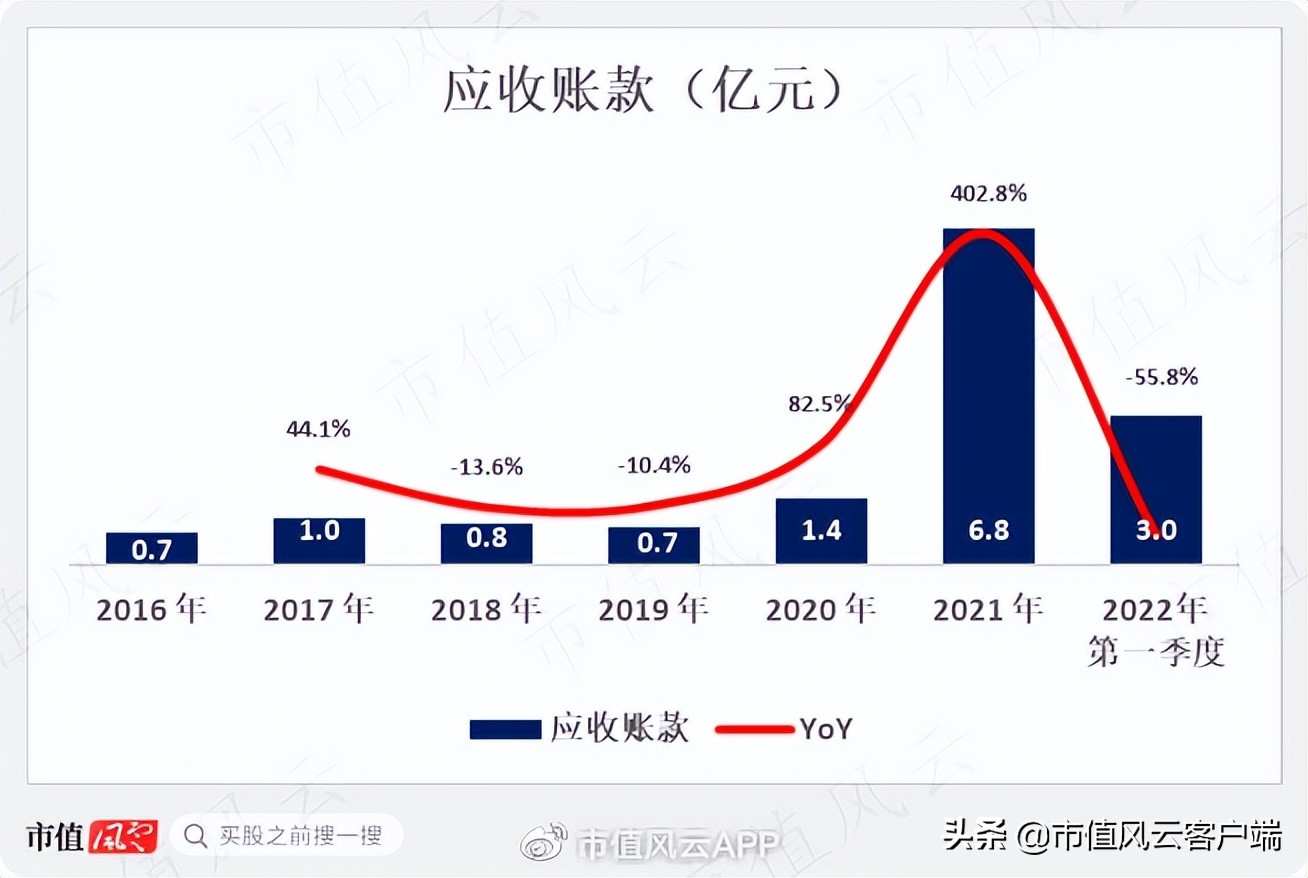 周大福周生生周大生傻傻分不清！珠宝行业现农村包围城市真香定律