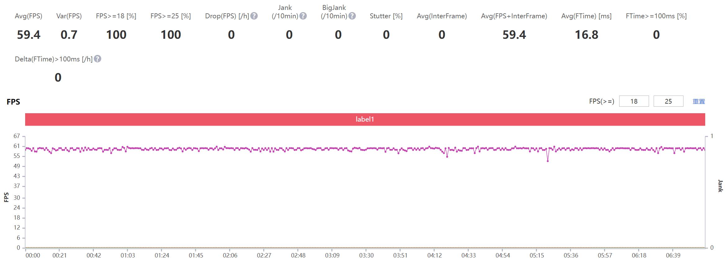 荣耀magic4和magic3有什么区别,荣耀magic4搭载骁龙8值得购买吗