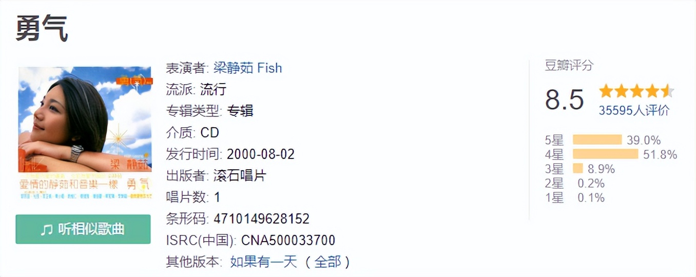 2000流行乐坛,2015年到2018年流行乐坛