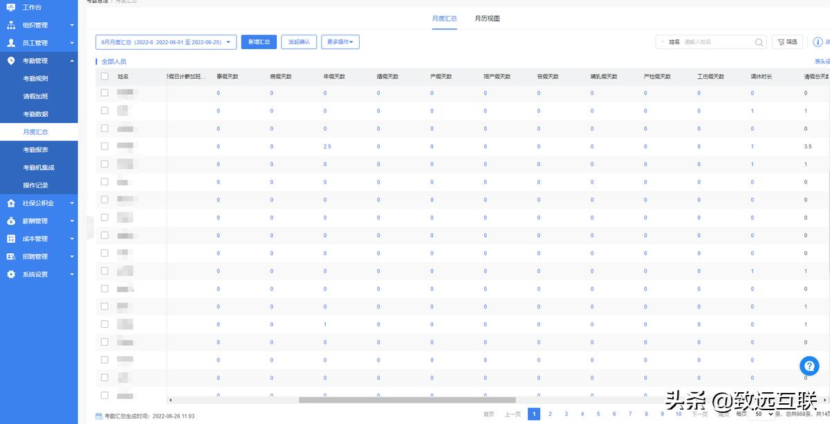 致远薪事力苏州云科技有限公司,致远互联的薪酬管理